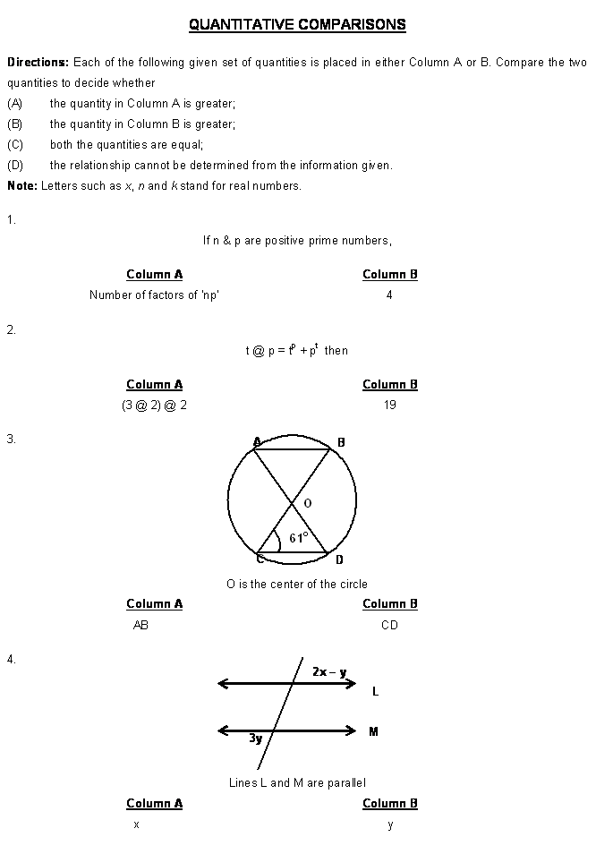 Gre Quant Comparison Strategies Practice