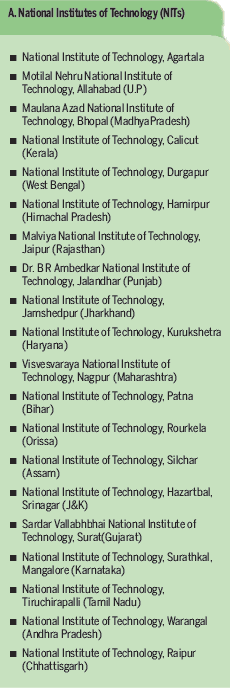A list of the National Institutes of Technology