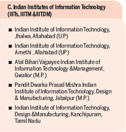A list of the Inidan Institutes of Information Technology