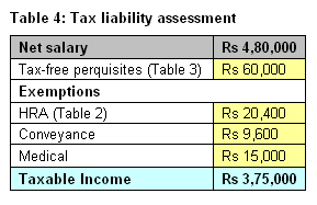 iOS Calculator Version