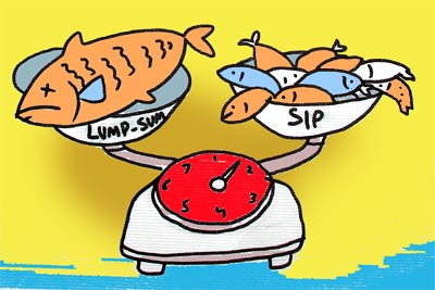 SIPs are preferable to lumpsum investments in a volatile market