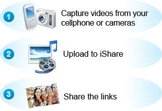 Upload a video