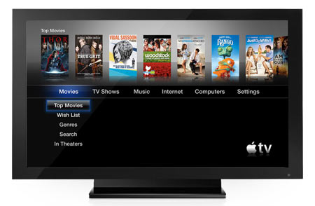 Apple HD TV