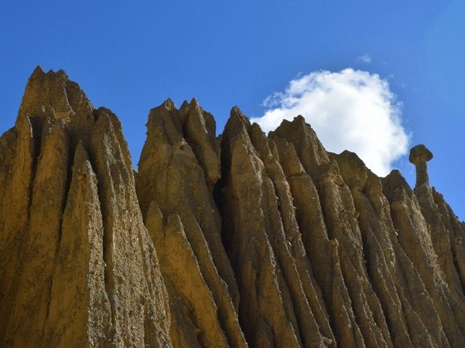 Lahaul and Spiti, Himachal Pradesh