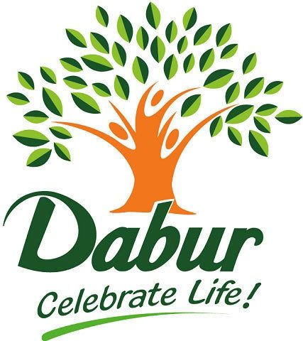 Dabur was set up in 1884