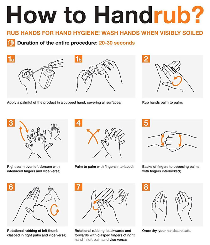 Covid-19: How to wash your hands