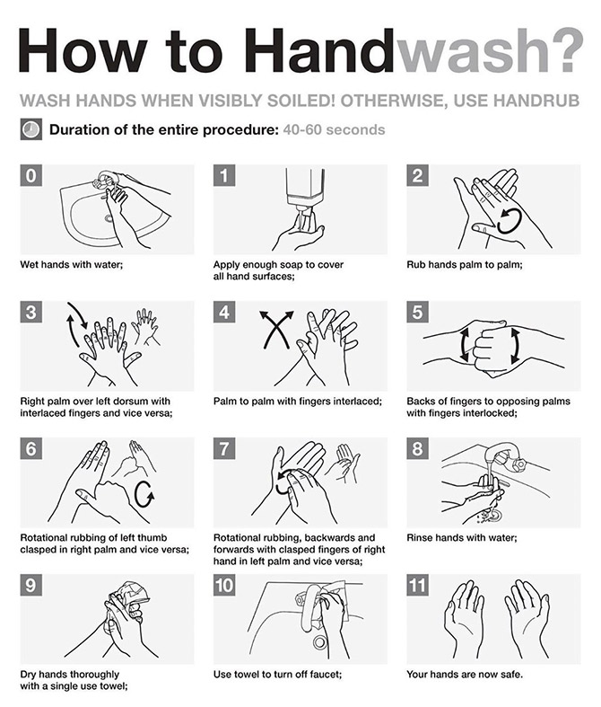Covid-19: How to wash your hands