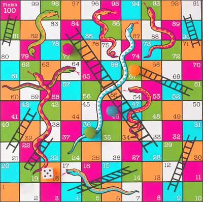 A snakes and ladder board When you live in a nation like India -- with its 