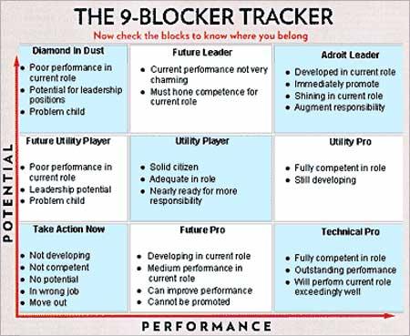 9 Blocker Template prntbl concejomunicipaldechinu gov co