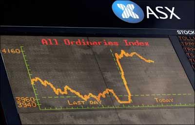 The All Ordinaries Index is displayed at the Australian Stock Exchange in Sydney. | Photograph: Greg Wood/AFP/Getty Images