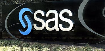 SAS Institute.
