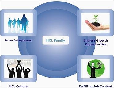 HCL culture.