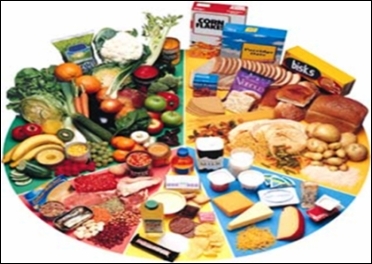 Big market for health foods.