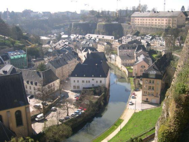 Luxembourg is ranked 14th.