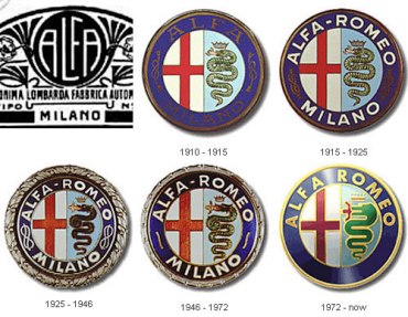 Alfa Romeo logos over the years.