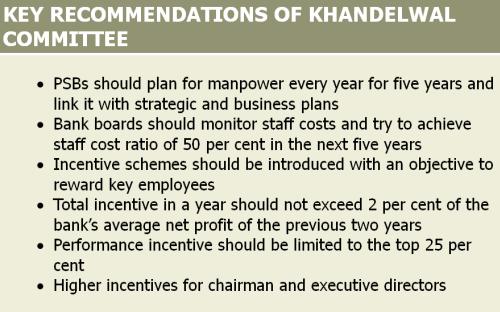 Khandelwal Committee Recommendations