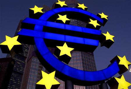 The eurozone problems will dampen global sentiments.