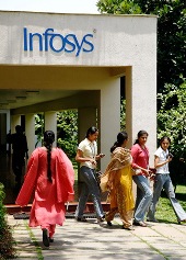 Infosys