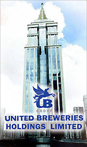 UB Group's corporate headquarters.