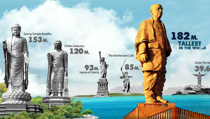 observation deck statue of unity height