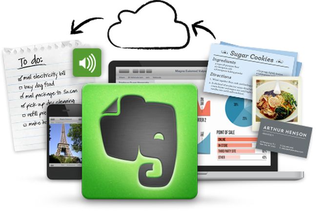Illustration depicts working of Evernote.