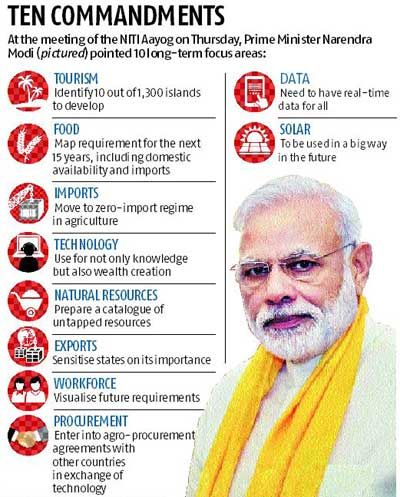 Modi's 10 commandments to transform the economy