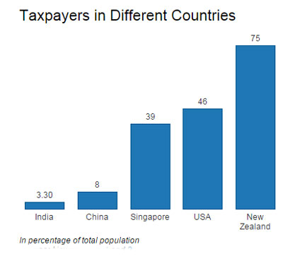 14graph5.jpg