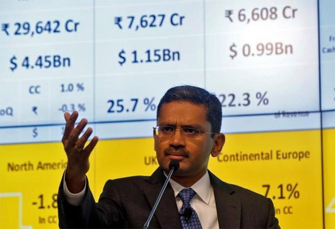 Image result for TCS crossed $100-billion mark in terms of market capitalization