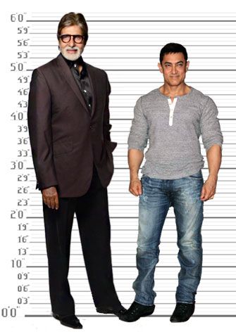Amitabh Bachchan is the tallest and Aamir Khan is the shortest actor in Bollywood