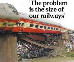 Railway+accident+in+india