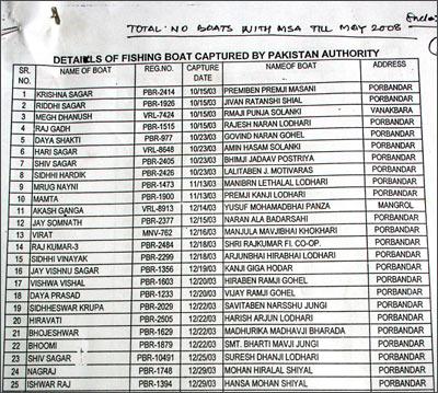 Names of some of the 356 Indian fishermen still in Pakistani jails