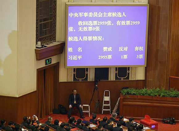 A screen displaying vote results of Central Military Commission of the Communist Party of China is seen during the fourth plenary meeting of the National People's Congress