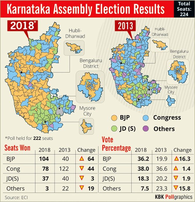 Karnataka 2018 election result map