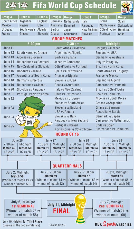 Football World Cup schedule