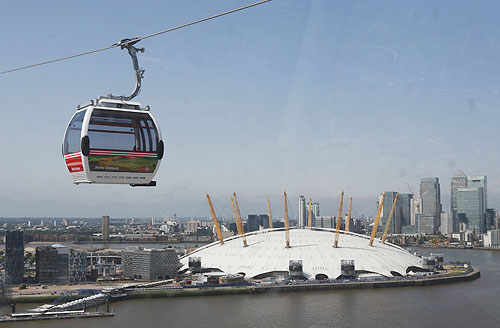 The Thames cable car