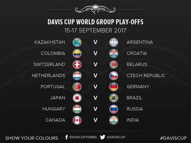 The teams drawn for the Davis Cup World Group Play-off ties to be held in September 