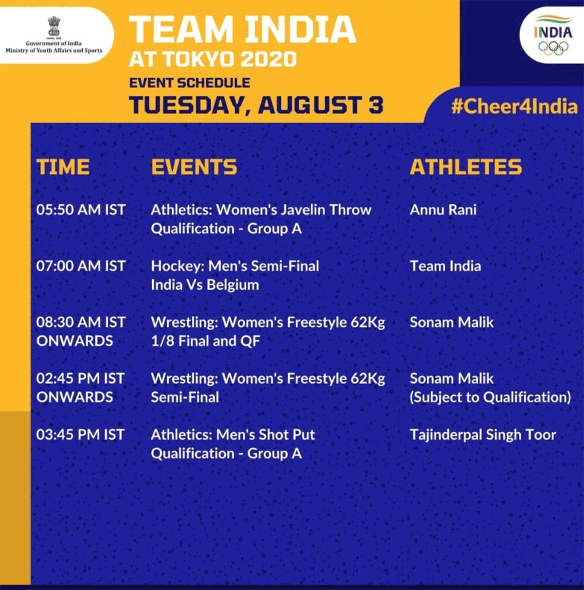 Indian athletes' schedule for Tuesday, August 3