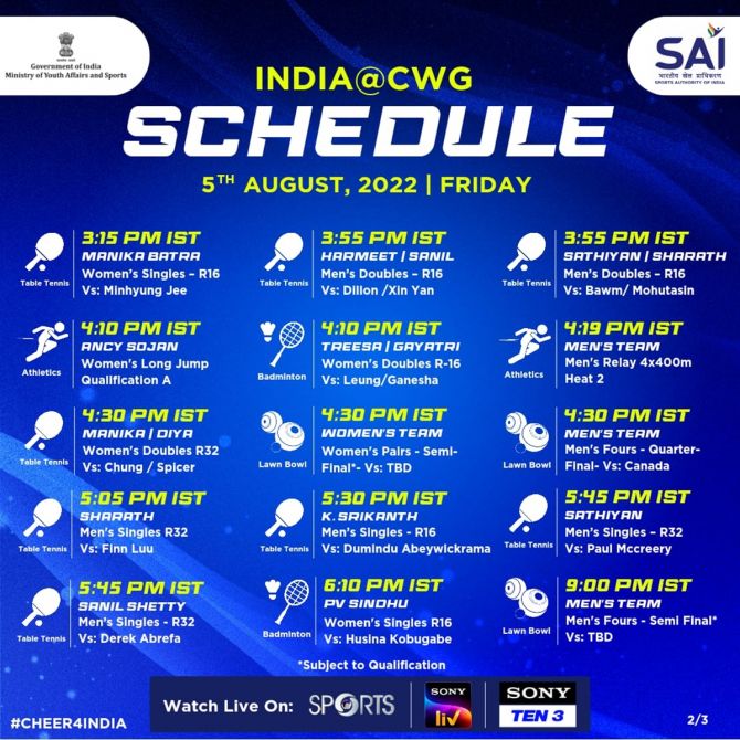 India's schedule on Friday, August 5, Day 8 of the Commonwealth Games