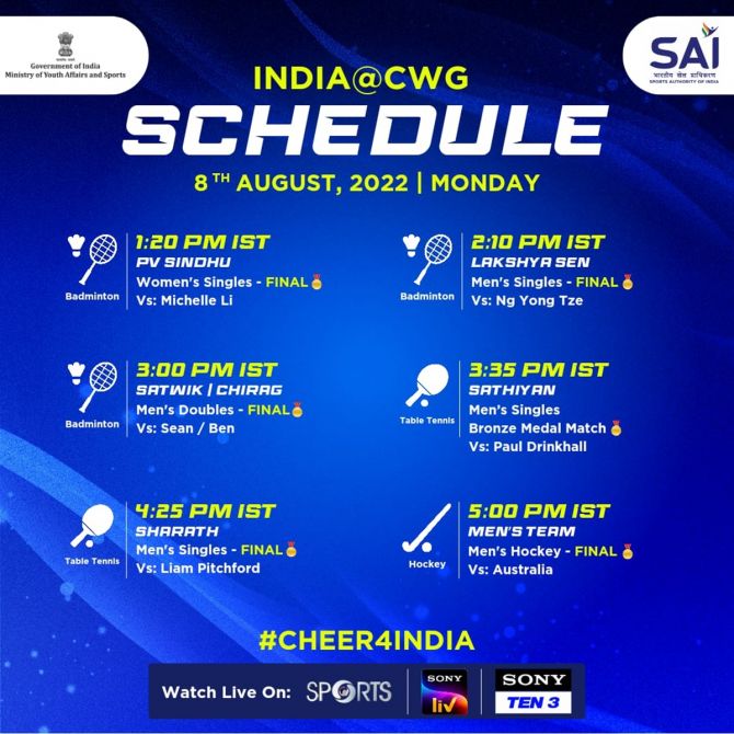 India's schedule on Monday, August 8, Day 11 of the Birmingham Commonwealth Games.