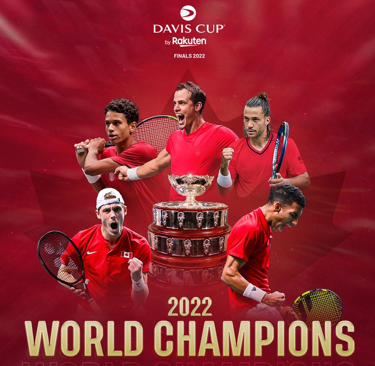 Davis Cup