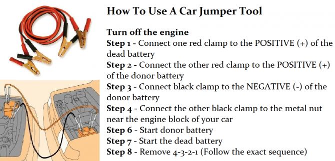 Car Jumper Tool