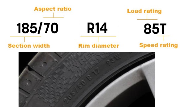 4 Wheeler Tire Size Chart