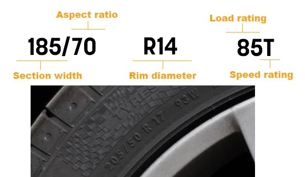 14 Inch Tire Diameter Chart