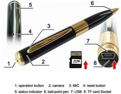 Spy Pen Camera