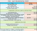 SAT: Registration details