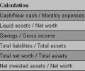 Are you financially healthy?