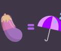 'Umbrella with Raindrops' is new sex awareness symbol