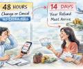 New Air Ticket Refund Rules Will Help You