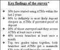 ATMs as secure as bank branches: Survey