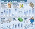 Graphic: State of Indian economy